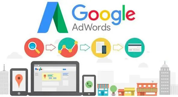 苏州珠海Google海外推广